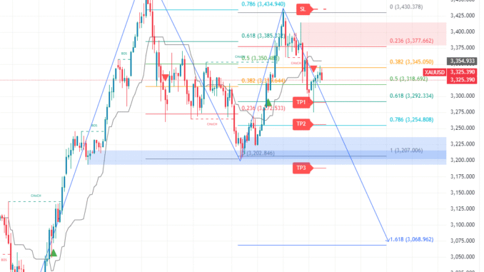 XAUUSD_2025-05-12_01-24-05_fa6f7